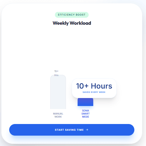 Teacher tracking syllabus completion with Somo Smart